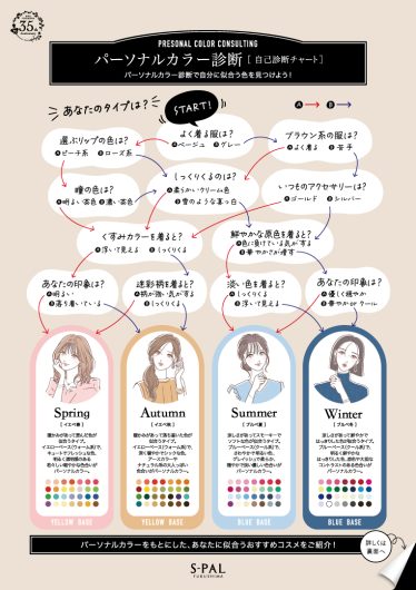 秋冬あなたに似合うおすすめコスメ