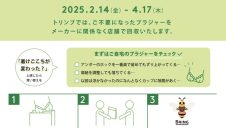 リサイクルのご協力お願いいたします！