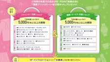 JRE POINT会員さま限定！春のワクワクプレゼントキャンペーン