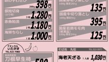 毎月5日はエスパル福島へGO！