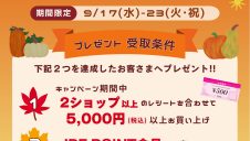 JRE POINT会員さま限定！お買物券プレゼントキャンペーン開催のお知らせ