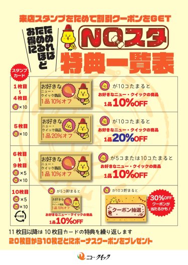 ニュー・クイックのNQスタ(ニクスタ)について