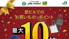 JRE POINT誕生祭！駅ビルでのお買いものでポイント最大10倍！