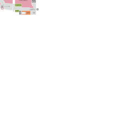 サマンサタバサ S Pal仙台 サマンサタバサ S Pal仙台