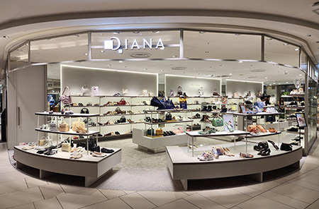 DIANA