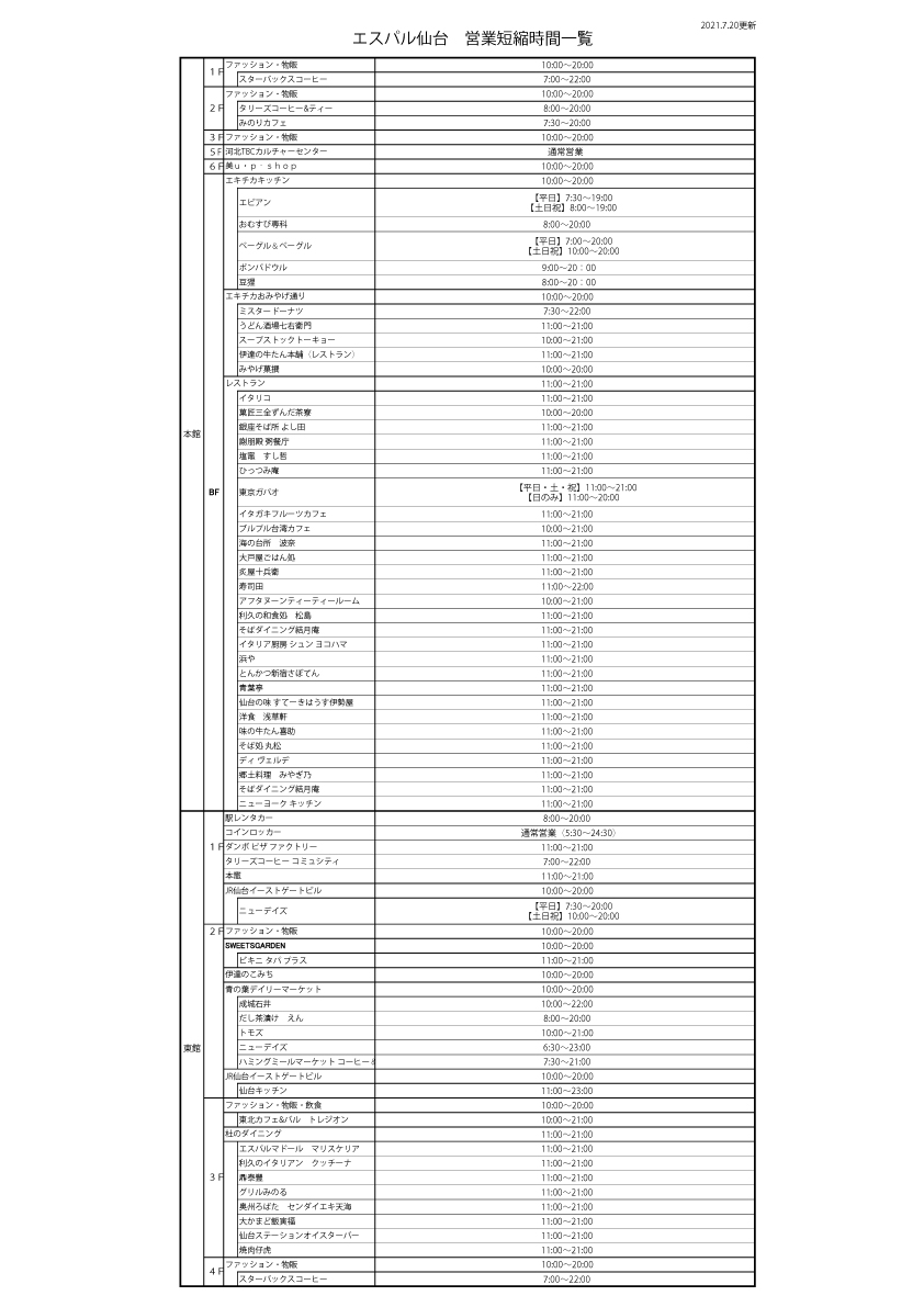 フロアマップ S Pal仙台 フロアマップ S Pal仙台