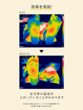 12月推しアイテム！