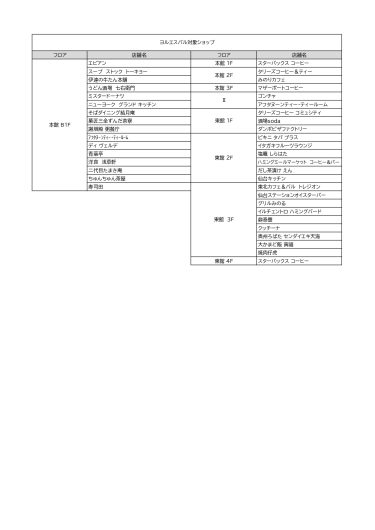 ～ヨルエスパル～ お食事でポイントアップ