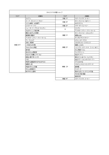 ～ヨルエスパル～ お食事でポイントアップ