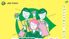 JRE POINT月末ごほうびキャンペーン