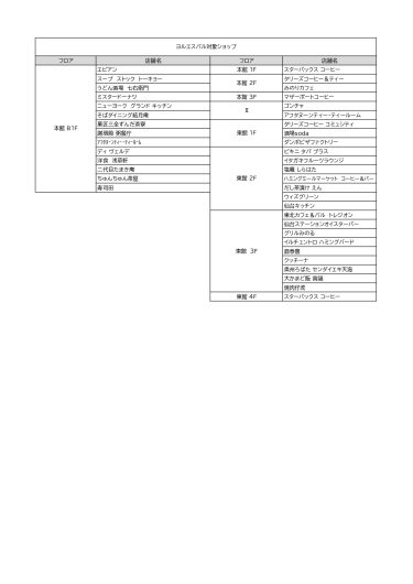～ヨルエスパル～ お食事でポイントアップ