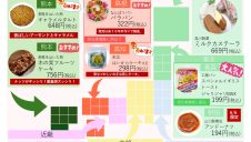 期間限定SHOP「北野エース全国ご当地パンフェス2026」オープン！