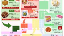 期間限定SHOP「北野エース全国ご当地パンフェス2026」オープン！