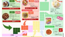 期間限定SHOP『北野エース全国ご当地　パンフェス』OPEN！