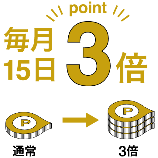 毎月15日ポイント3倍