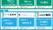 やまがた子育て応援パスポート～子育てパスポートご呈示で素敵な特典！～