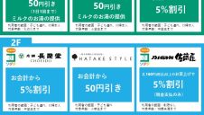 やまがた子育て応援パスポート～子育てパスポートご呈示で素敵な特典！～