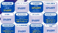 【モンテディオ山形】地元で全力！モンテ割！