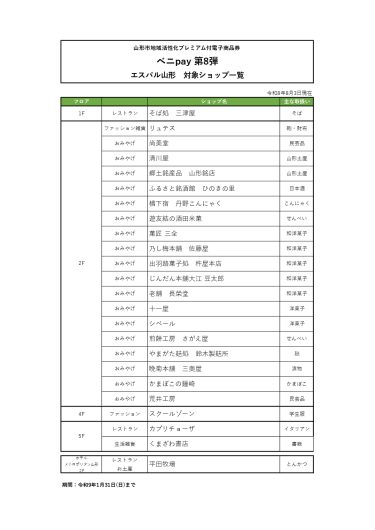 ベニpay 第8弾対象ショップ一覧