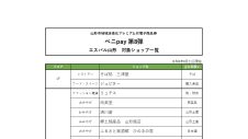 ベニpay 第8弾対象ショップ一覧